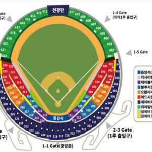 6/5(목) 두산 기아 3루 블루석 217 2연석 양도
