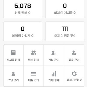 6천명대 네이버 카페 저렴하게 판매합니다
