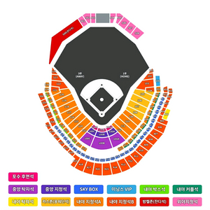 6월 5일 한화 이글스 vs kt 1루 내야 2연석