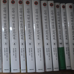 어떤 마술의 금서목록 구약 전권 및 신약 1~14 및