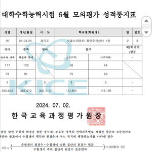 평가원 모의고사 성적표 양식판매