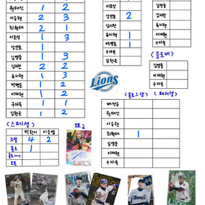 2025 KBO 카드 구단별 !!일괄!! 판매합니다