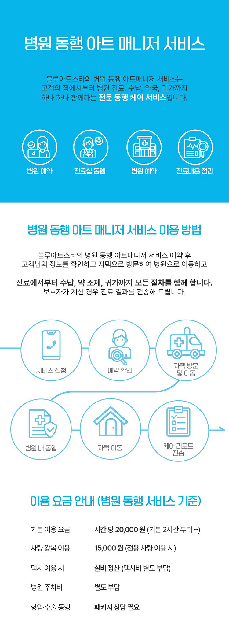 병원동행아트매니저티켓--1
