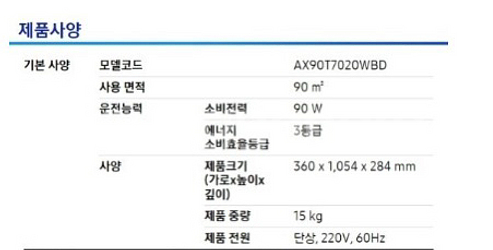 삼성 블루스카이 공기청정기 AX90T7020WBD 판매--2