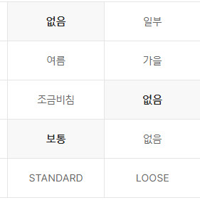 탑텐 TOPTEN10 더웜 테이퍼드하프밴딩슬랙스,34
