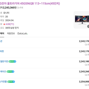 LG 울트라기어 45GS96QB 미개봉