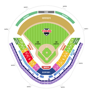 [6.6] 한국 야구 KBO 기아 vs 한화 티켓 양도