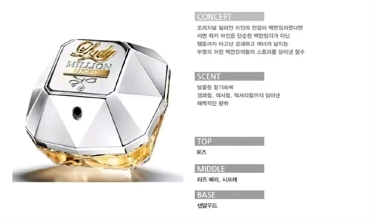 파코라반 레이디밀리언 럭키 오드퍼퓸 80ml--1