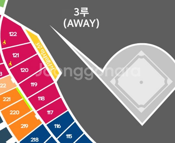 [4연석] 6/6 롯데 두산 3루 레드시야방해석--0