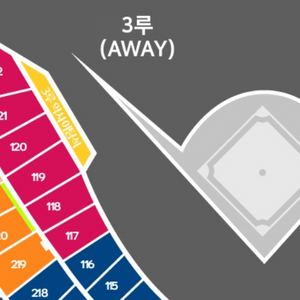 [4연석] 6/6 롯데 두산 3루 레드시야방해석