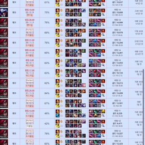 바로시작 답장1초 리그오브레전드 LOL 전라인 챌린저