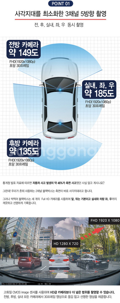 (3채널) 싹찍어3 SS-320 [64GB, GPS]--3