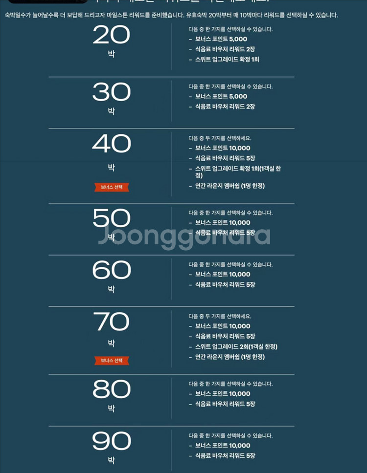 IHG 다이아몬드 멤버십 공기숙박--0