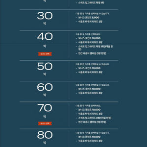 IHG 다이아몬드 멤버십 공기숙박