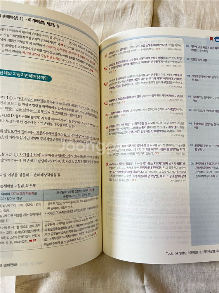 써니 행정본총론 핵심요약--2