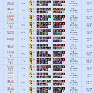 바로시작 후기200개 리그오브레전드 LOL 전라인 챌린