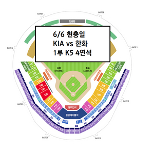 6/6 기아타이거즈 한화이글스 1루 K5 연석