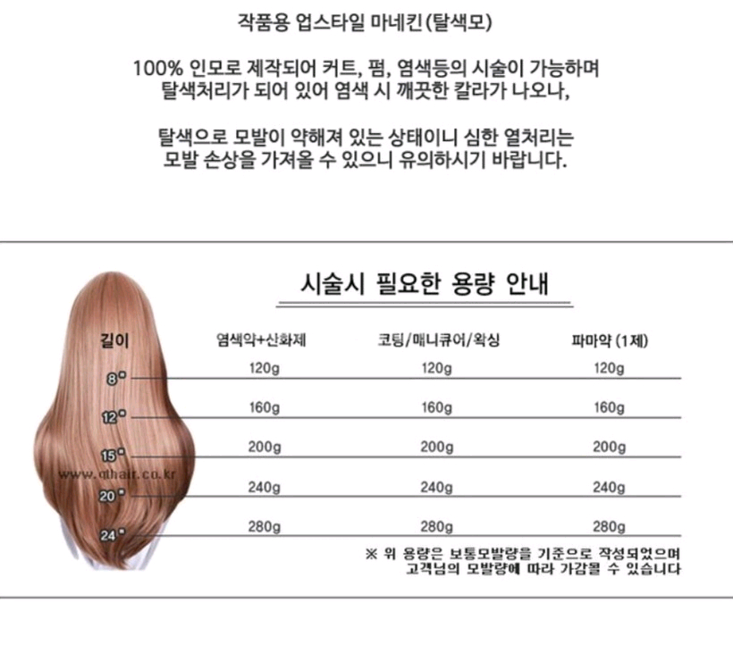 천혜인 금발 통가발 인모100%--5