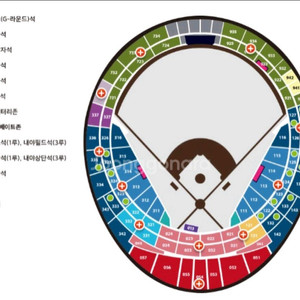 6월3일 키움 히어로즈vs롯데자이언츠 내야 상단석