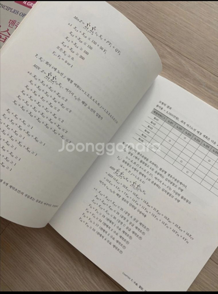 스마트 경영과학 익힘문제 풀이(개정 3판)--3