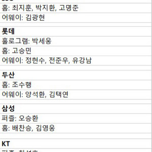 KBO카드 교환 및 판매