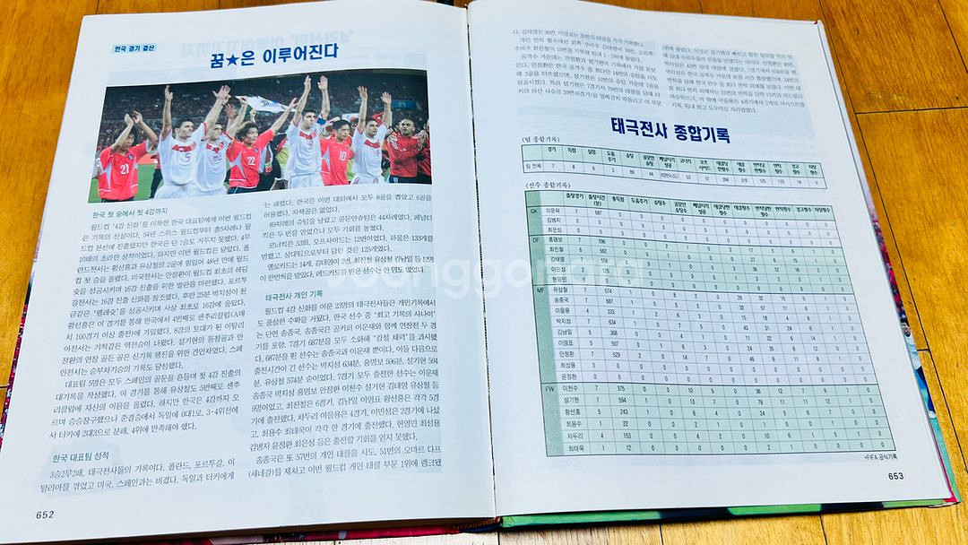 2002 한일월드컵 조선일보 컬러축쇄판--9