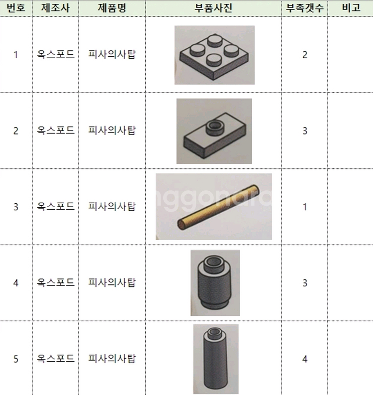 옥스포드 피사의 사탑 BM3523--5