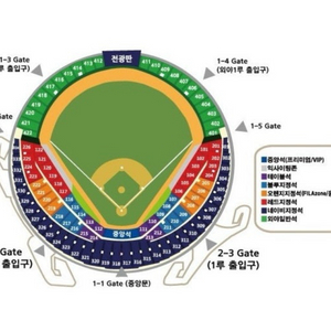 6월 4일 6/4 두산 기아 3루 레드 2연석
