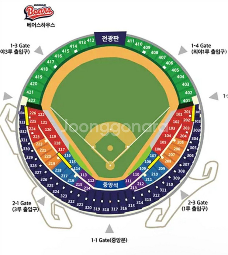 6월 7일 롯데 두산--0