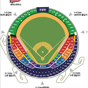 6월 7일 롯데 두산