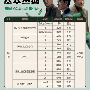 <월드타워,코엑스> B열부터 소주전쟁 무대인사 통로