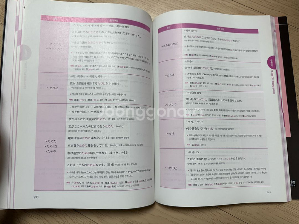 시나공 JLPT 일본어능력시험 N3 종합서 판매합니다--2