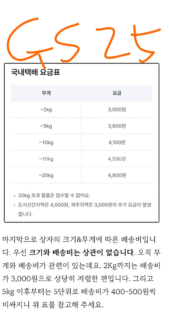 귀멸의칼날 일러스트 에디션(무이치로)--5