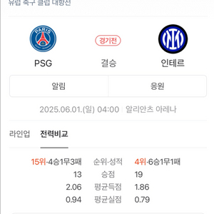 스포티비 챔결 대여 구매합니다