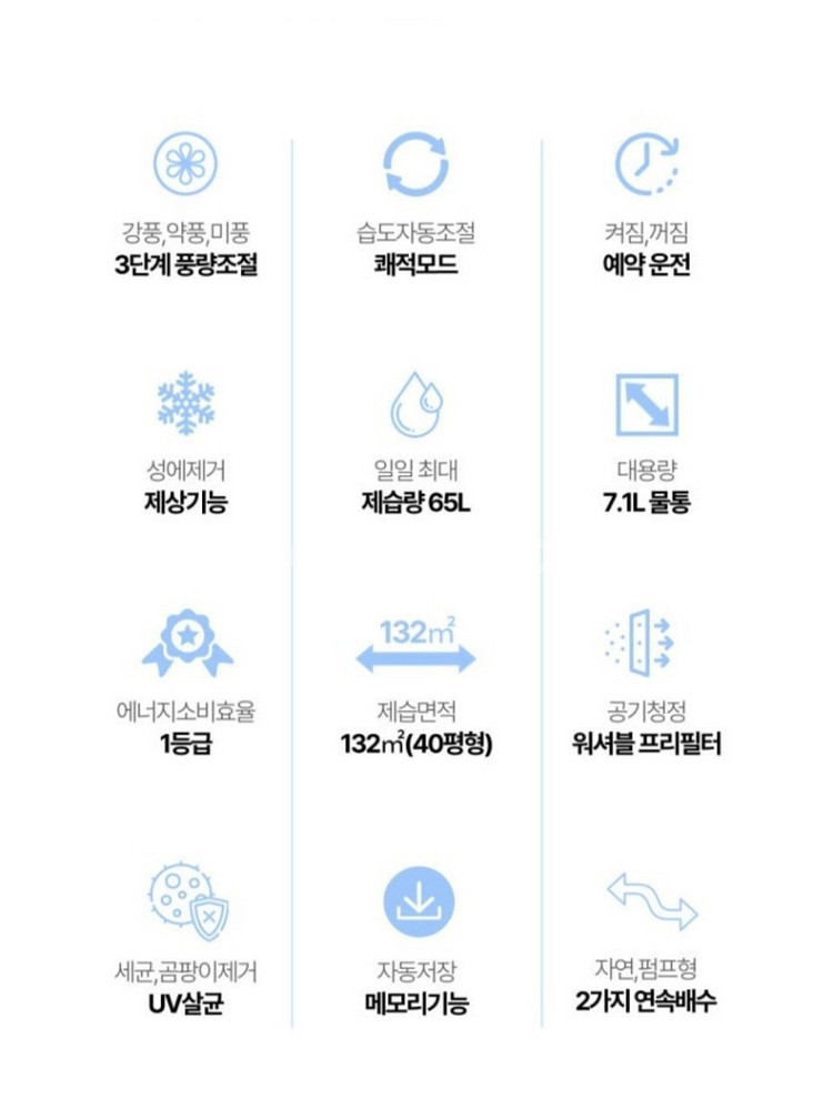에어렉스 65L 제습기 (새상품, 무료배송)--6
