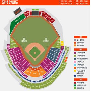 한화 6/3일 경기 중앙지정석 연석 팝니다