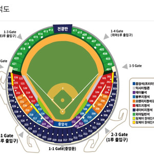 두산 롯데 3루 오렌지 블루 네이비연석 명당