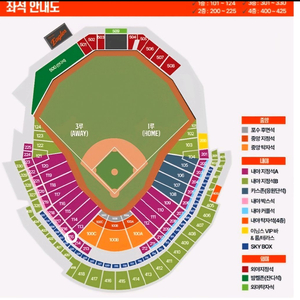 한화생명볼파크 6월4일 [한화 이글스 vs kt위즈 ]