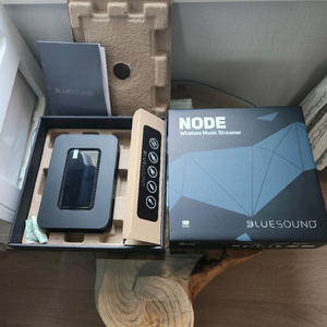 Node3
