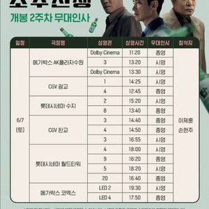 소주전쟁 무대인사 2주차