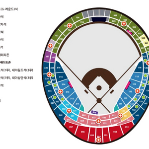 롯데vs키움 6월3일,5일 야구티켓