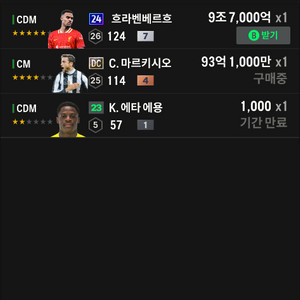 fc온라인 10조 굿즈