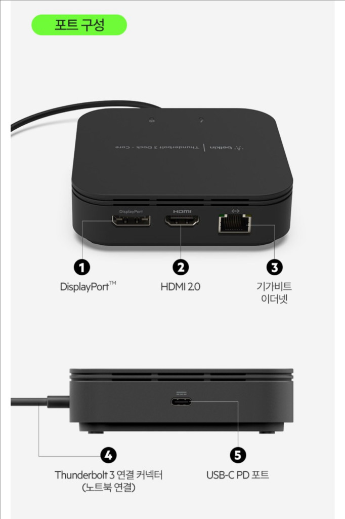 벨킨 7 in 1 썬더볼트3 독 코어 F4U110BT 이미지