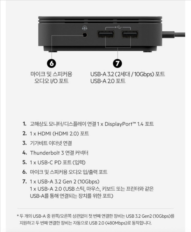 벨킨 7 in 1 썬더볼트3 독 코어 F4U110BT 이미지