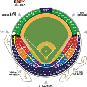 6/8 롯데 vs 두산 3루 네이비 2연석