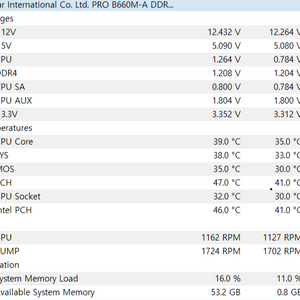 msi b660m ddr4 급처