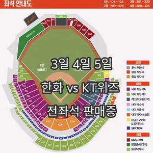 3일 4일 5일 한화 vs KT위즈