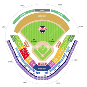 6월 8일 일요일 기아 vs 한화 통로석