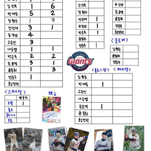 KBO 포토카드 교환,판매합니다