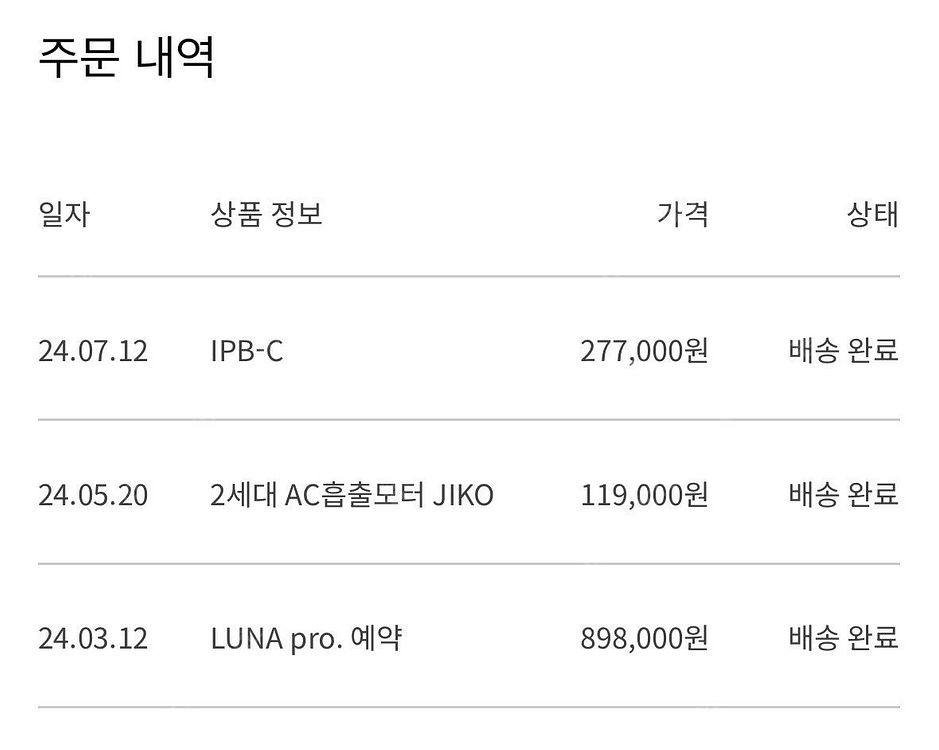빅토리 루나프로 캠핑난로 풀셋 외 구성품--0